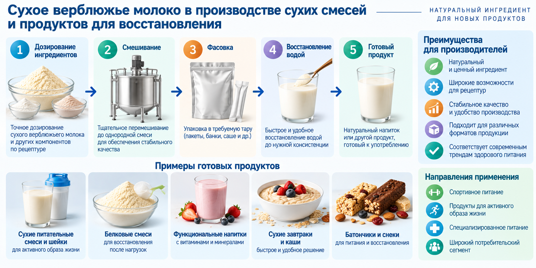 08.1 к 08